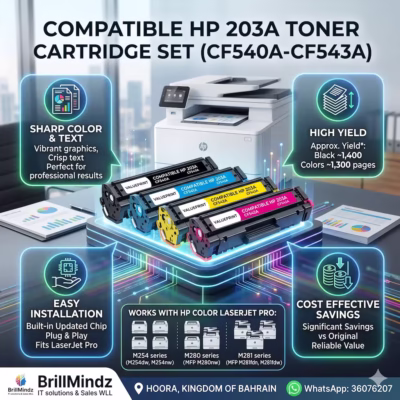 Infographic showing the compatible HP 150A W1500A Toner cartridge. Highlights key features: Crisp Black Text, Reliable Page Yield of approx. 975 pages, Easy Installation, and Cost-Effective Savings. Lists full compatibility with HP LaserJet Pro M111 and MFP M141 series printers. Branding includes BrillMindz Hoora, Kingdom of Bahrain, and WhatsApp 36076207.