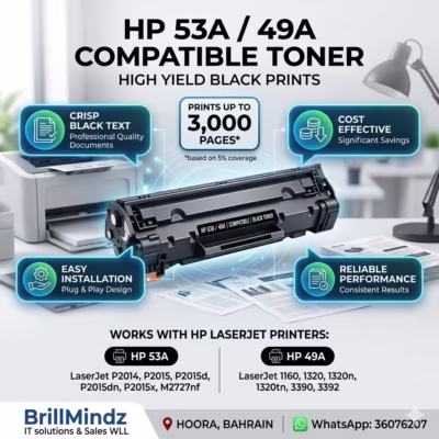 HP 151A W1510A Toner Cartridge Infographic for LaserJet Pro 4003 and 4103 Printers